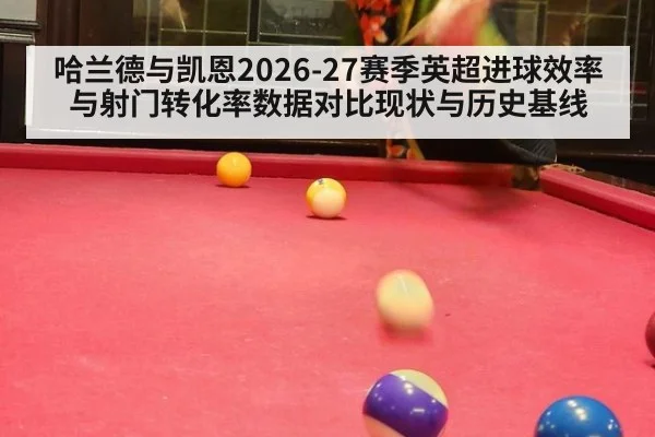 哈兰德与凯恩2026-27赛季英超进球效率与射门转化率数据对比现状与历史基线